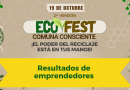 LA ILUSTRE MUNICIPALIDAD DE RINCONADA INFORMA LOS RESULTADOS DE LA POSTULACIÓN PARA EMPRENDEDORES QUE PARTICIPARAN DE LA 2DA. ECO FEST, RINCONADA.