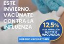 12,5% DE LA POBLACIÓN OBJETIVO YA SE HA VACUNADO CONTRA LA INFLUENZA EN RINCONADA