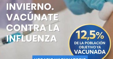 12,5% DE LA POBLACIÓN OBJETIVO YA SE HA VACUNADO CONTRA LA INFLUENZA EN RINCONADA