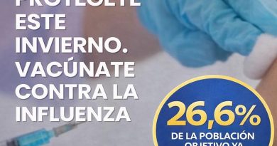 26,6% DE LA POBLACIÓN OBJETIVO HA SIDO VACUNADA CONTRA LA INFLUENZA EN RINCONADA