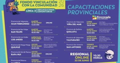 ORGANIZACIONES SOCIALES YA PUEDEN ACCEDER AL CALENDARIO DE CAPACITACIONES DEL FNDR 8%