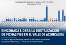 RINCONADA LIDERA EN EL VALLE DE ACONCAGUA LA DIGITALIZACIÓN DE FICHAS FIBE